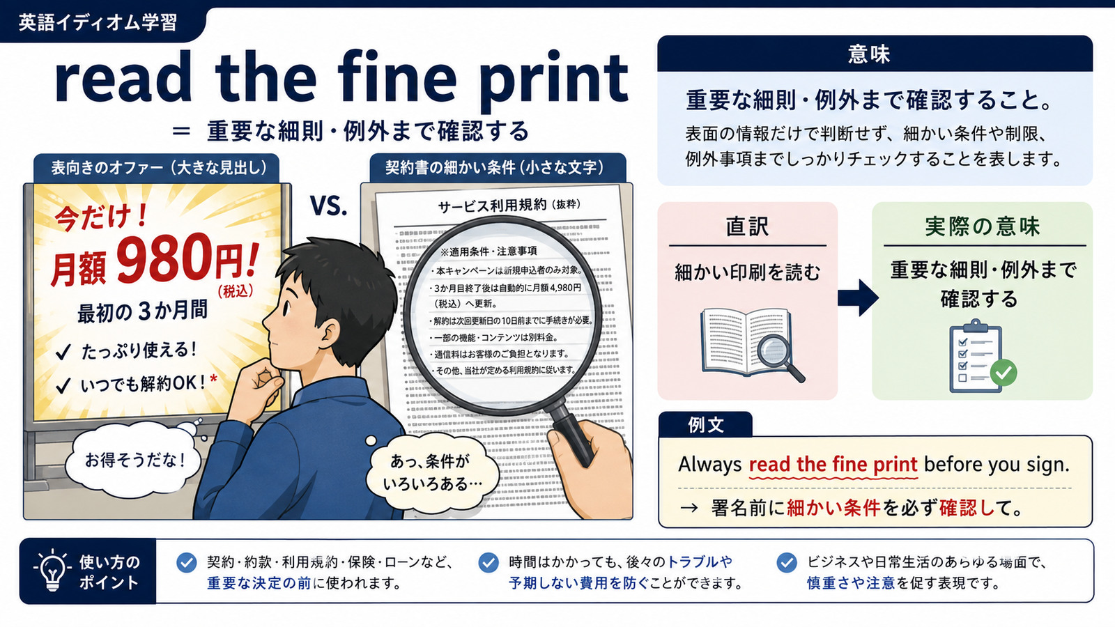 read the fine printの直訳と実際のニュアンスを比較する本文イラスト