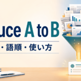 reduce A to Bの意味・語順・使い方を解説するアイキャッチ画像