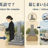 改葬の英語表現と意味