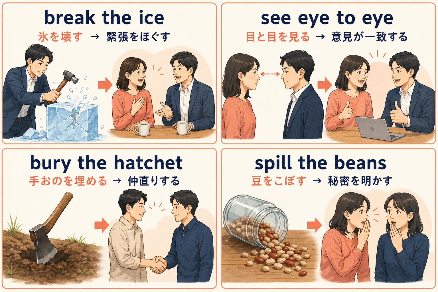 人間関係イディオムの直訳と実際の意味