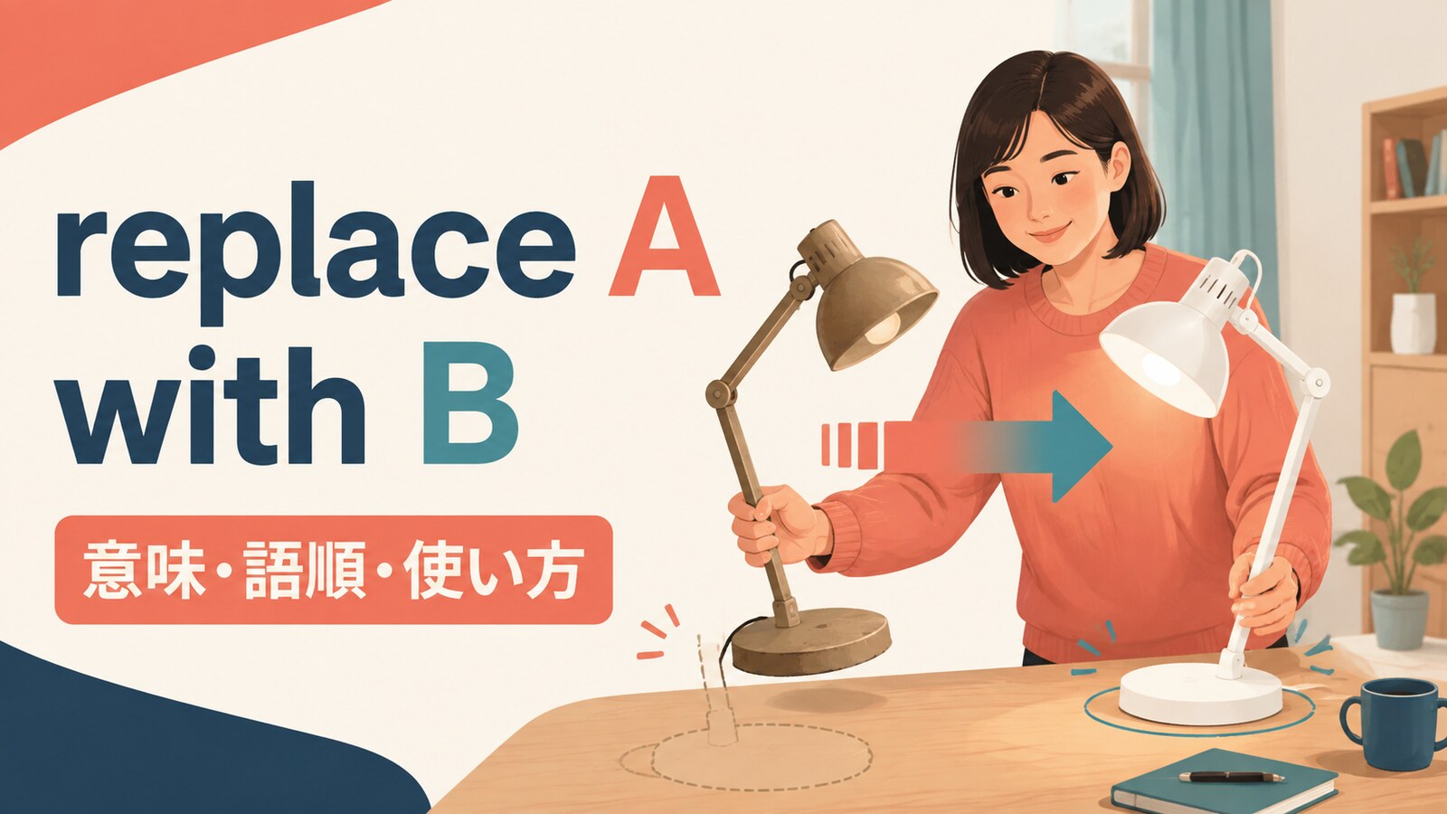 replace A with Bの意味・語順・使い方を解説するアイキャッチ画像