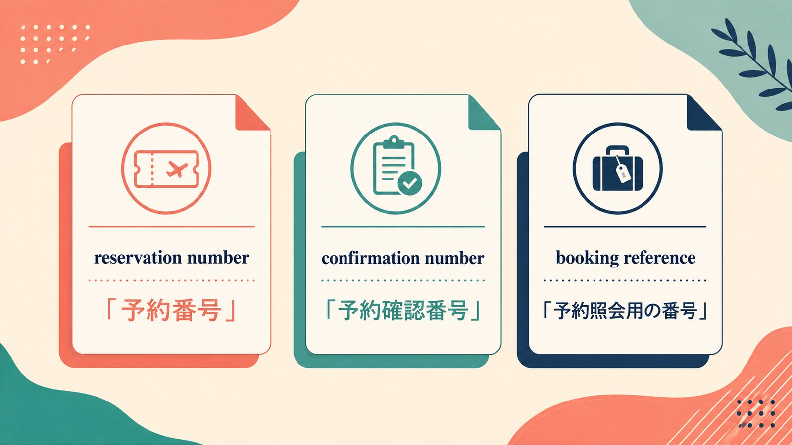 reservation number・confirmation number・booking referenceの違い