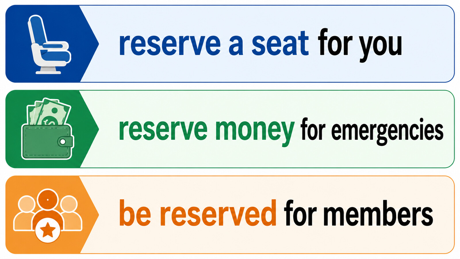 reserve a seat for you・reserve money for emergencies・be reserved for membersの使い方を示す解説イラスト