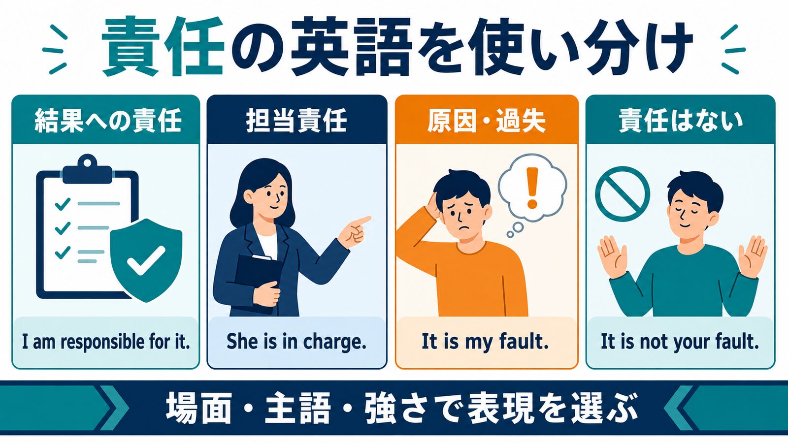 「責任がある／ない」は英語で？responsible・in charge・faultの違いの使い分け