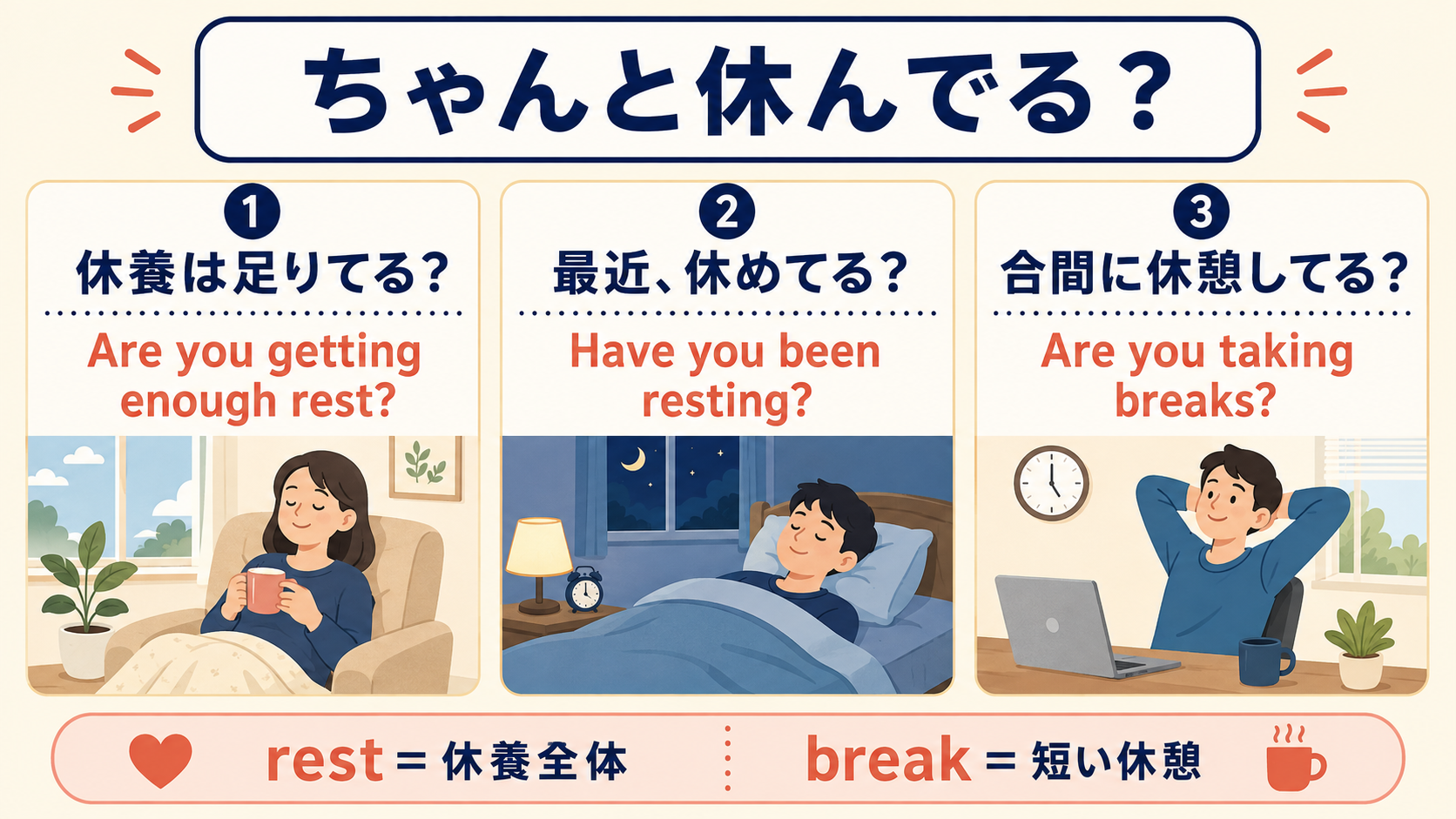 Are you getting enough restとAre you taking breaksの違い