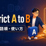 restrict A to Bの意味・語順・使い方を解説するアイキャッチ画像