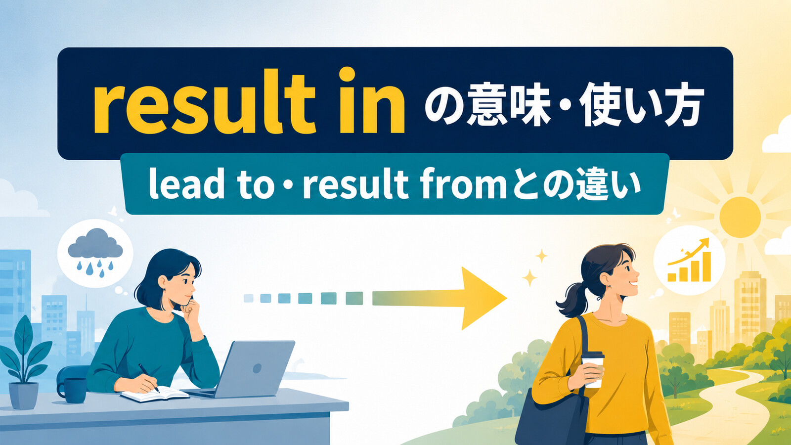 result inの意味は？使い方・語順とlead to・result fromとの違い