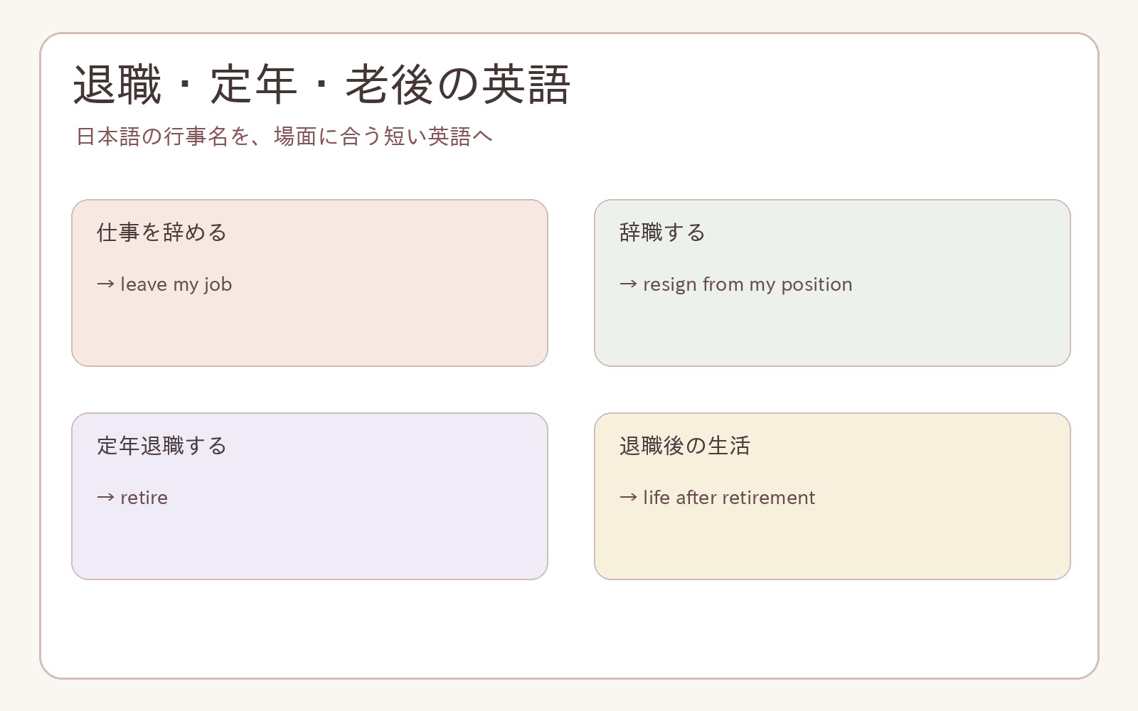 退職・定年・老後の英語の英語の使い分け