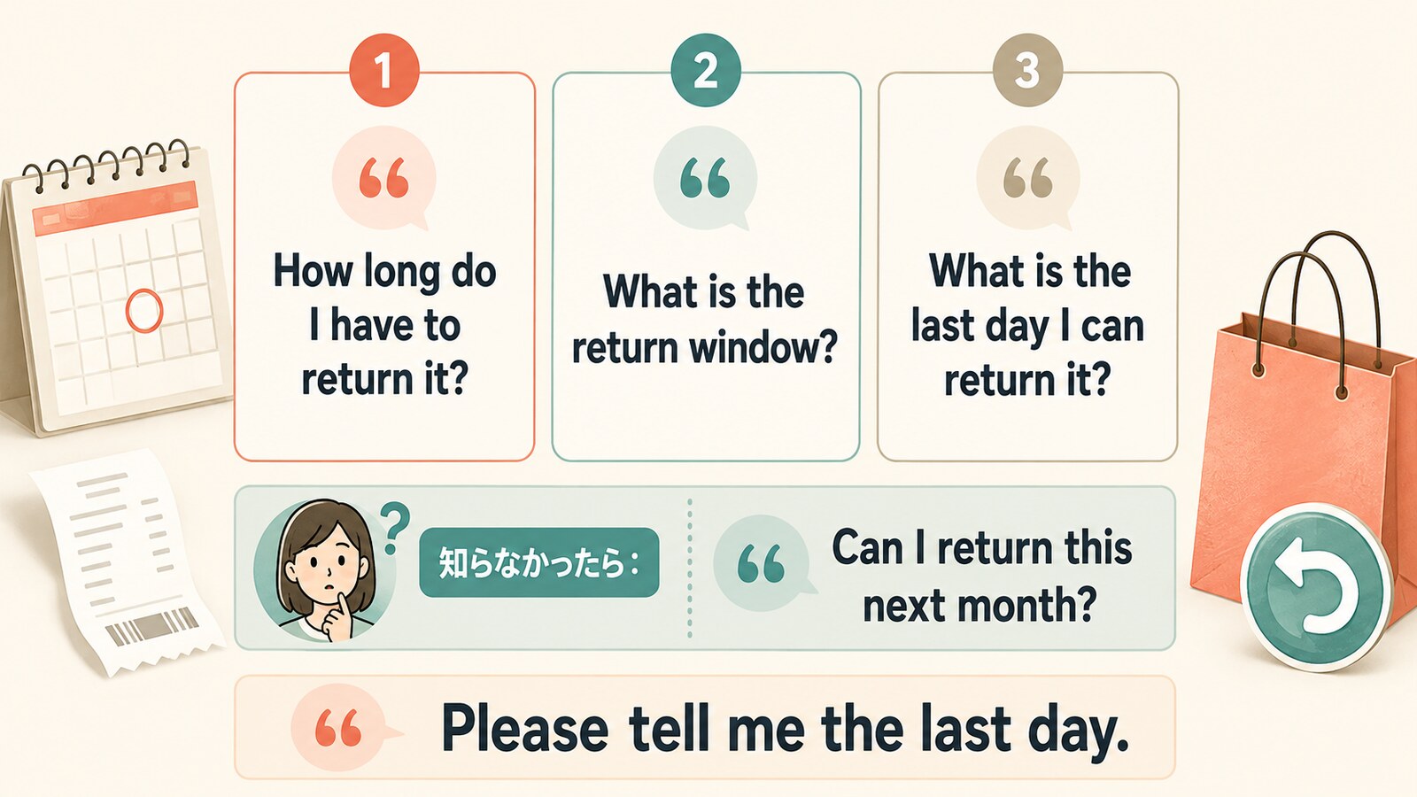 返品期限を尋ねる3つの英語表現と簡単な言い換えを示す解説イラスト