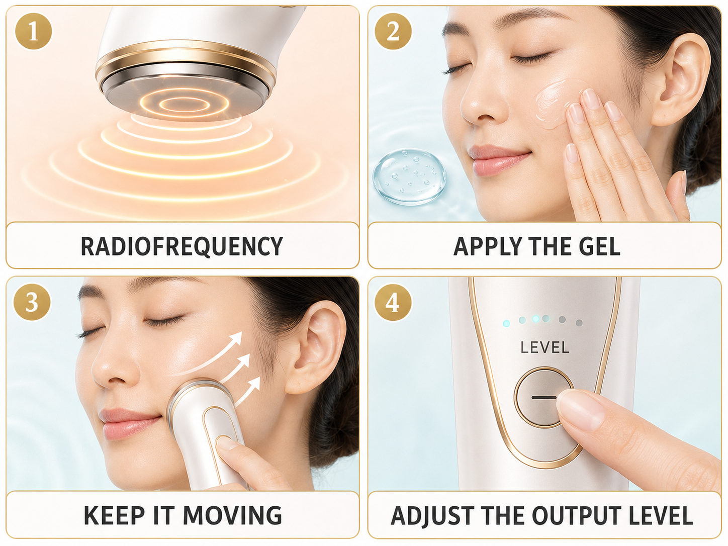 radiofrequency・ジェル塗布・機器を動かす・出力調整を示す英語図解