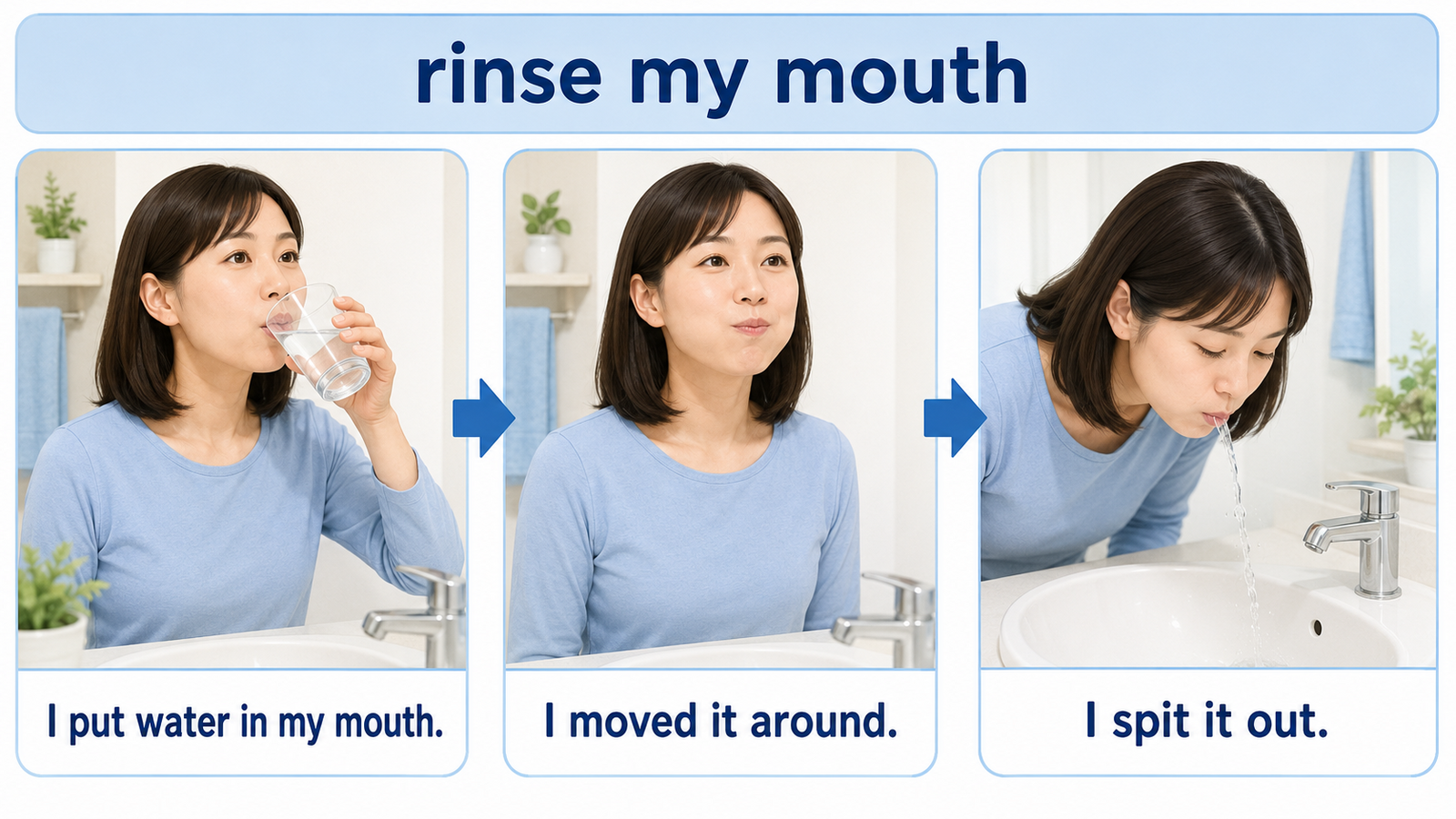 rinse my mouthを口に水を入れる・動かす・吐き出す動作に分解した英語イラスト