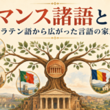 ラテン語からフランス語・スペイン語・イタリア語・ポルトガル語・ルーマニア語へ枝分かれするロマンス諸語の図