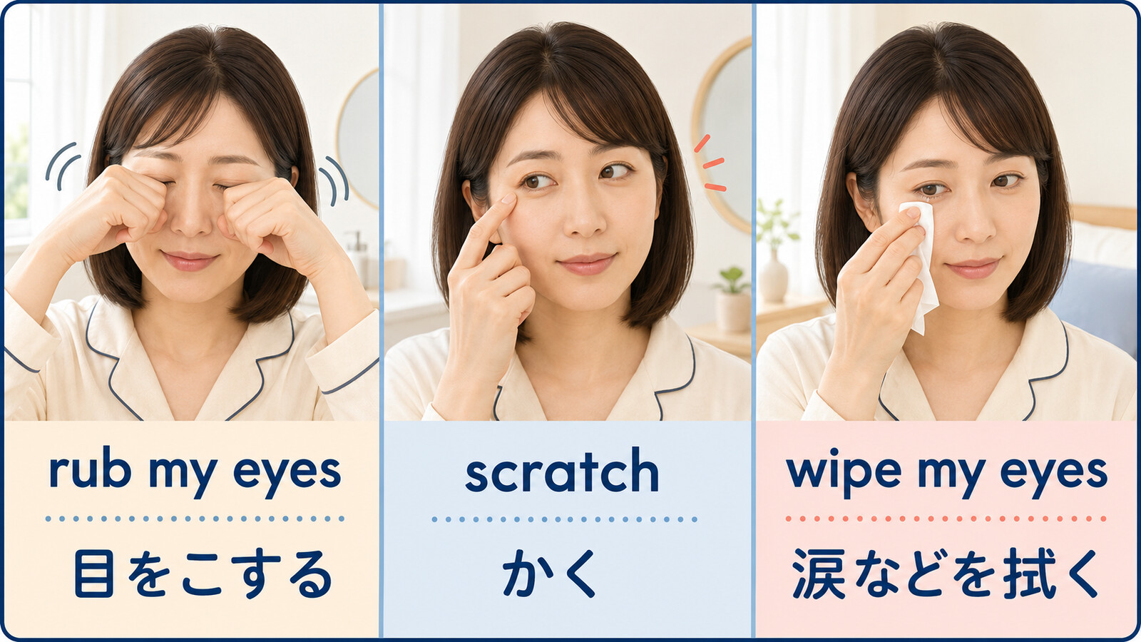 rub my eyesは目をこする、scratchはかく、wipe my eyesは涙などを拭くという違いを示す比較図