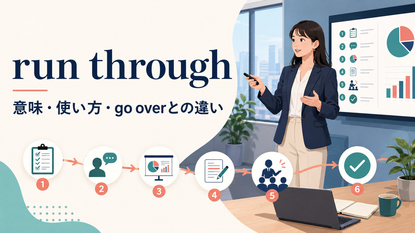 run throughの意味・使い方・go overとの違いを解説するアイキャッチ