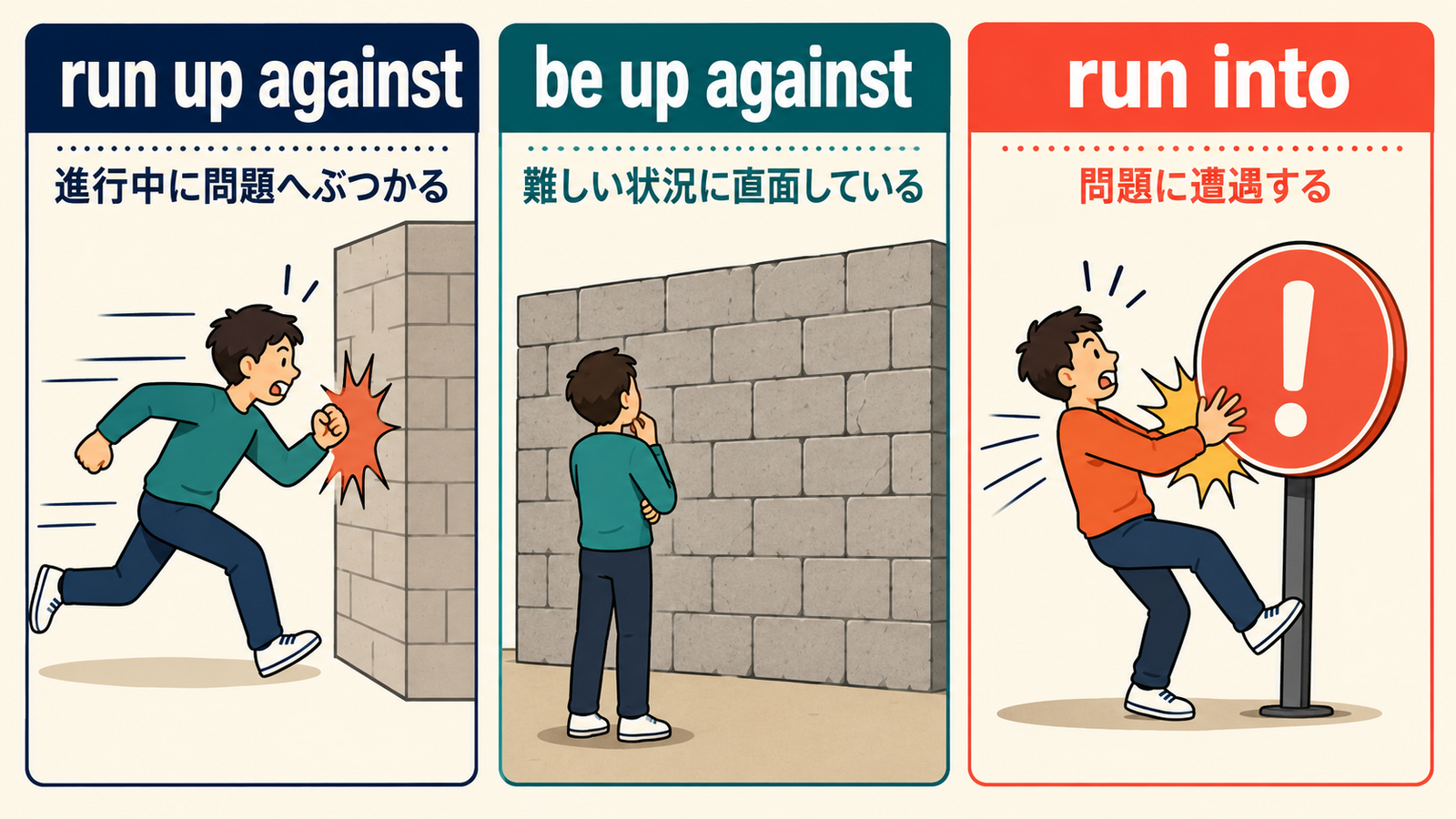 run up againstとbe up againstとrun intoのニュアンスの違い