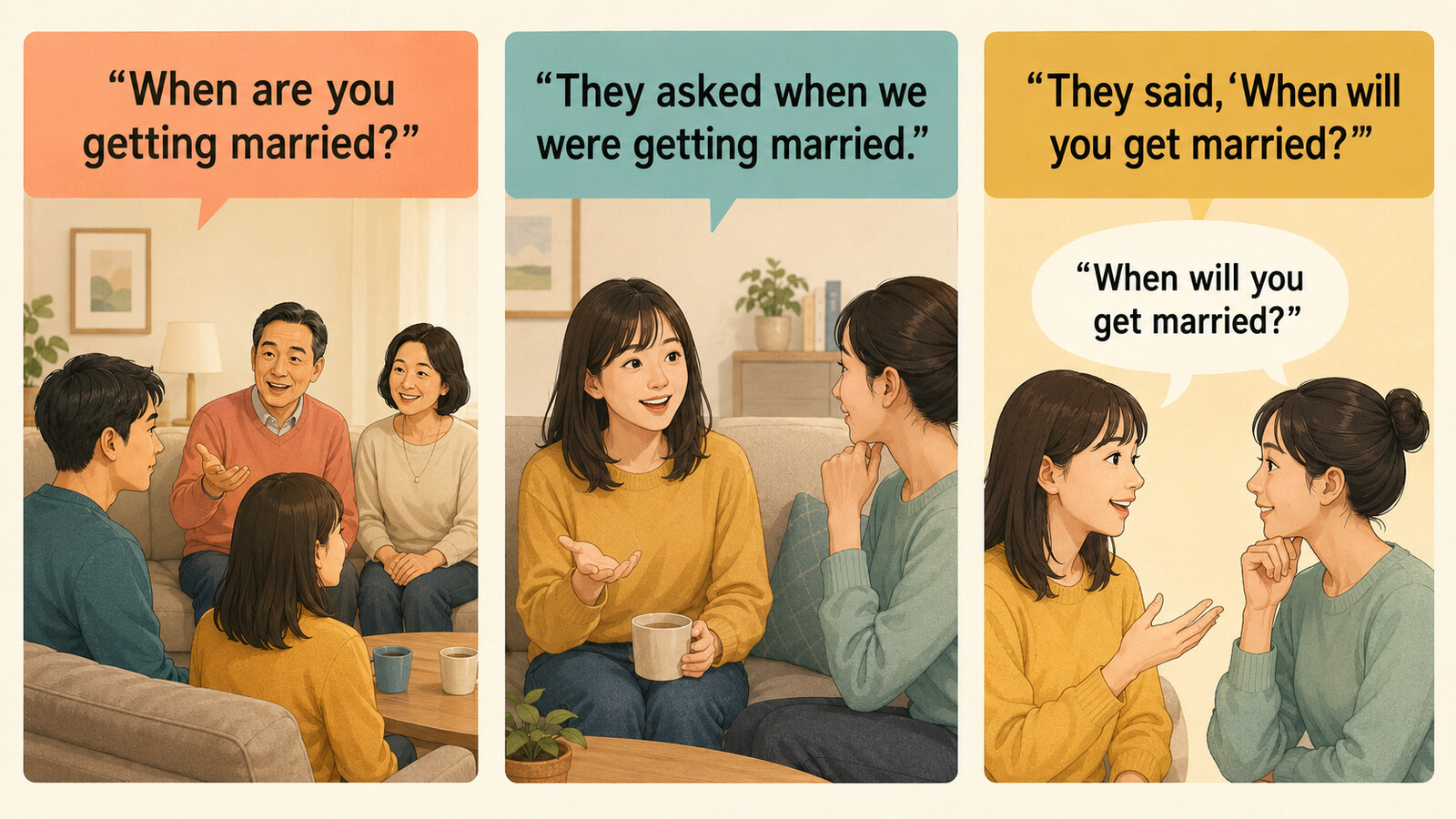 When are you getting marriedの直接話法と間接話法を示すイラスト