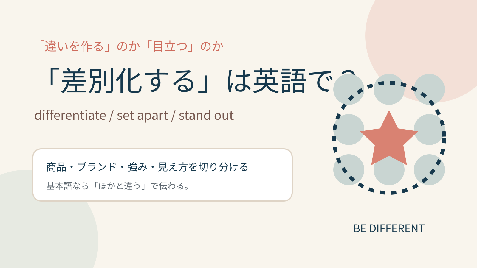 「差別化する」は英語で？differentiate・set apart・stand outの違いを紹介するアイキャッチ