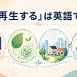 「再生する」は英語で?play・regenerate・revive・recycleの違い