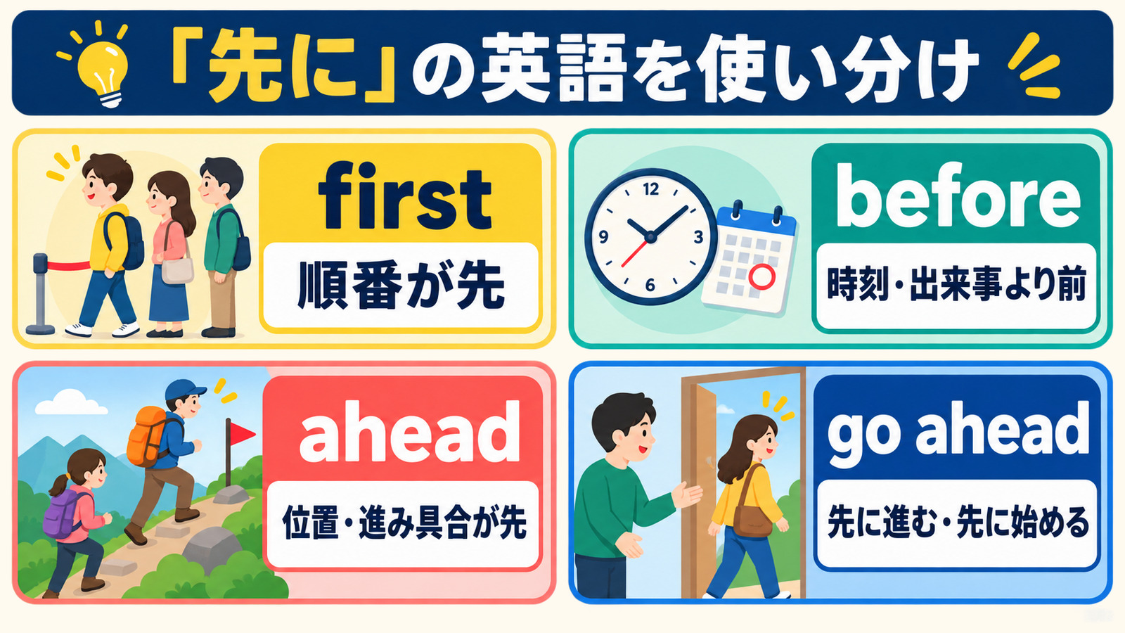 「先に」は英語で？first・before・ahead・go aheadの使い分け