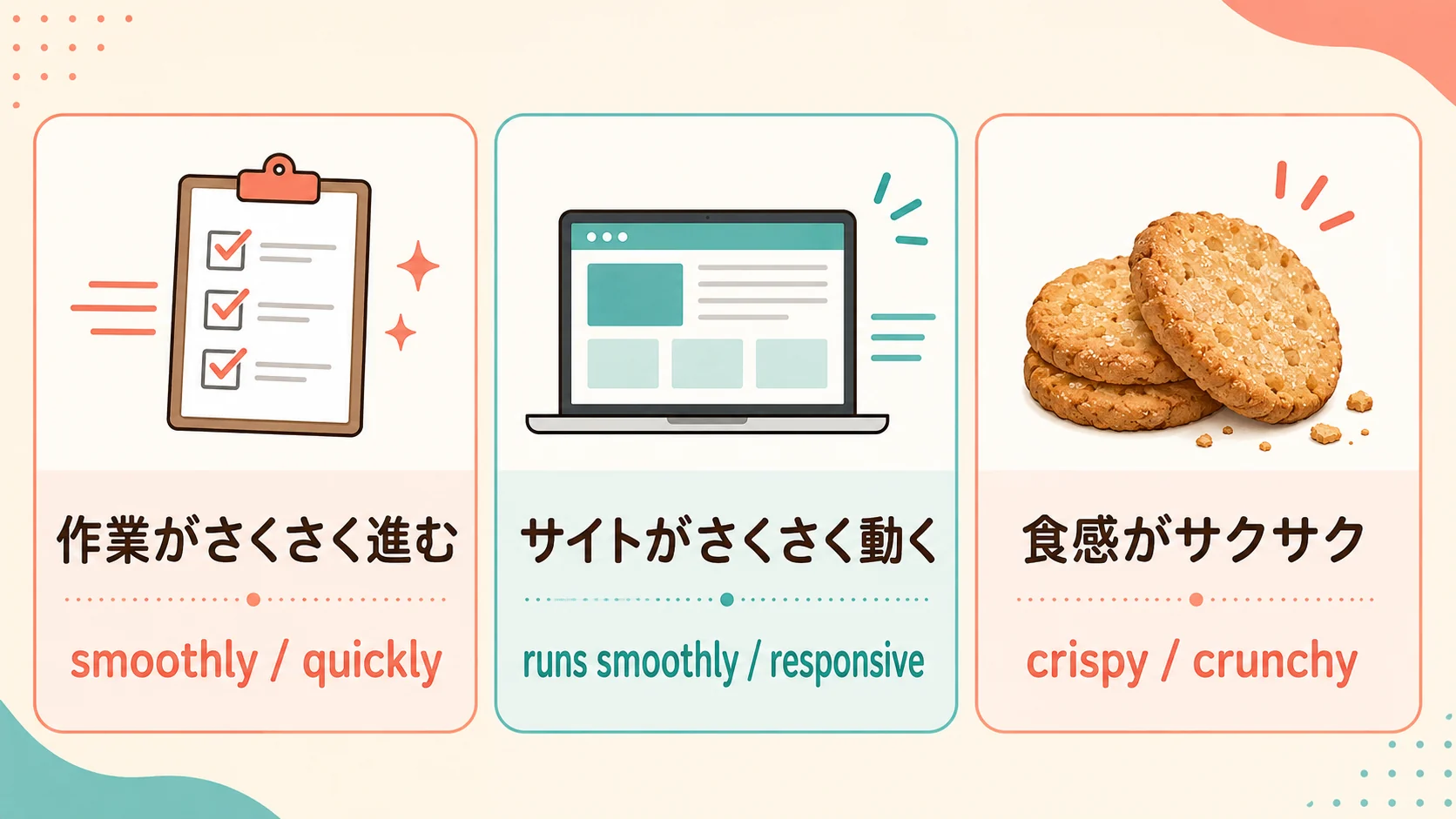 作業がさくさく進む、サイトがさくさく動く、食感がサクサクの英語表現比較図