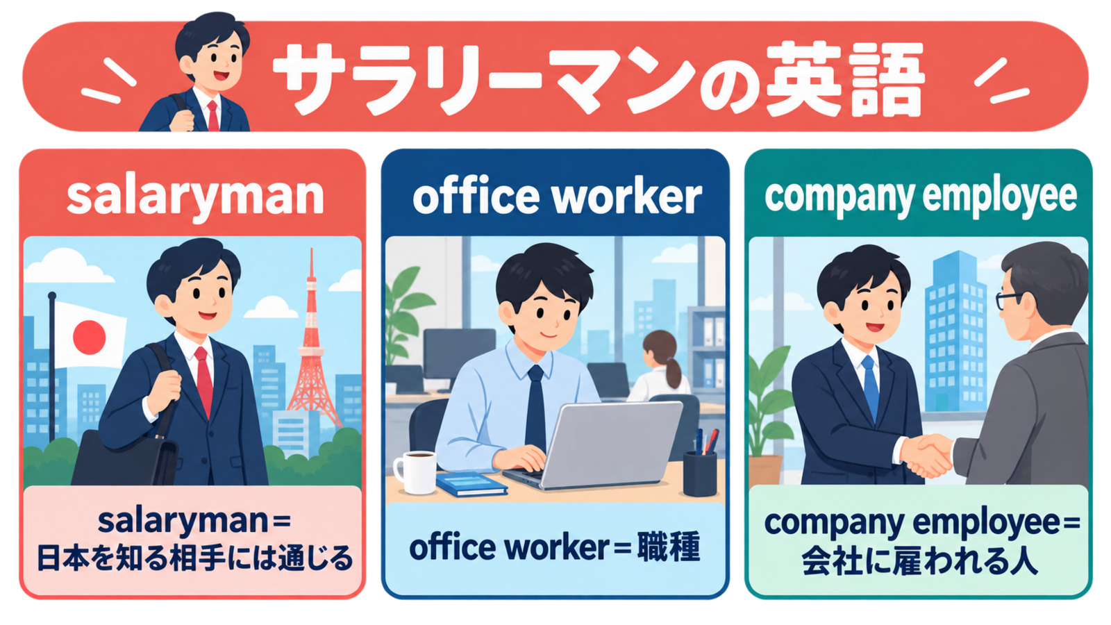 office worker・company employee・businessperson・salarymanの違い
