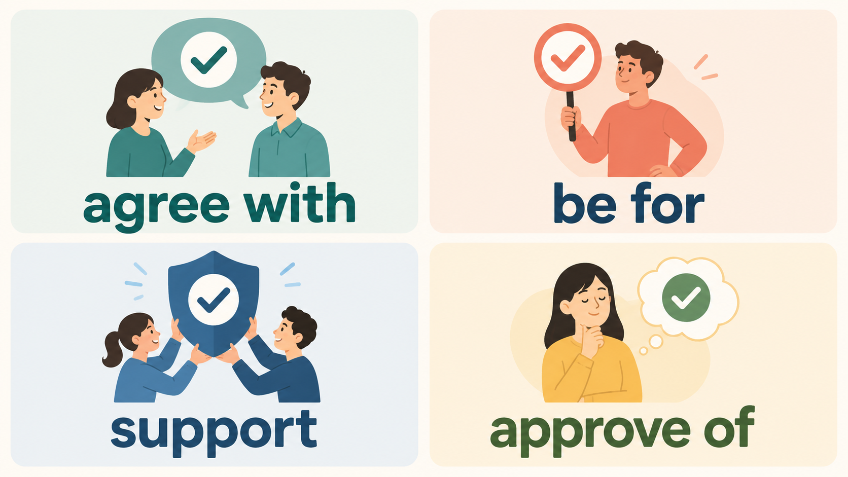 agree with、be for、support、approve ofの違い