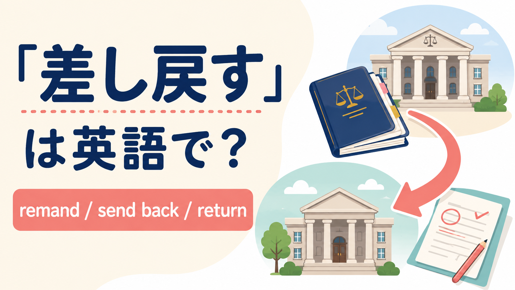 「差し戻す」は英語で？remand・send back・returnの違い