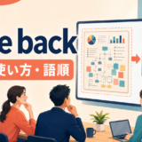 scale backの意味・使い方・語順を表すアイキャッチ画像