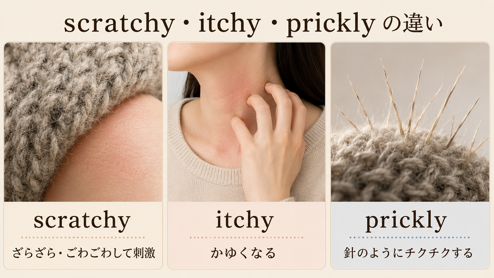 scratchy・itchy・pricklyの違いを示した横長比較イラスト