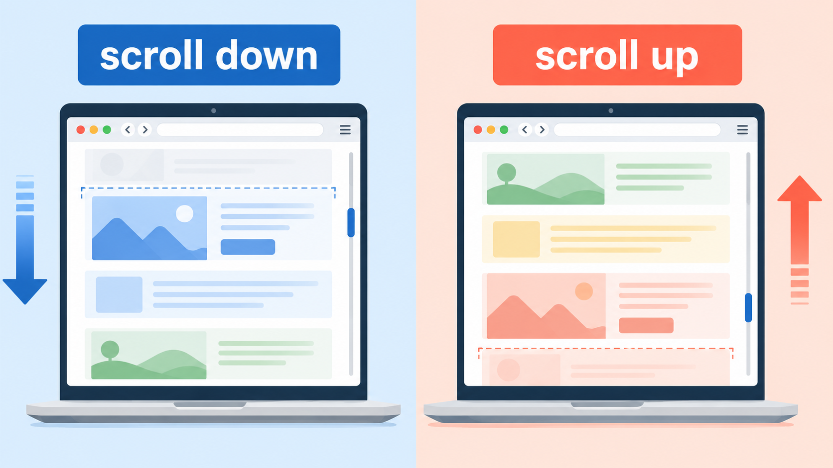 scroll downとscroll upの画面移動の違い