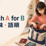 スーツケースの中をパスポートを求めて捜すsearch A for Bのイラスト