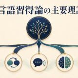 第二言語習得論の主要理論・仮説を5つの視点へ整理した図