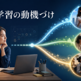 英語学習の動機づけが現在の行動と未来の英語使用者像をつなぐ様子