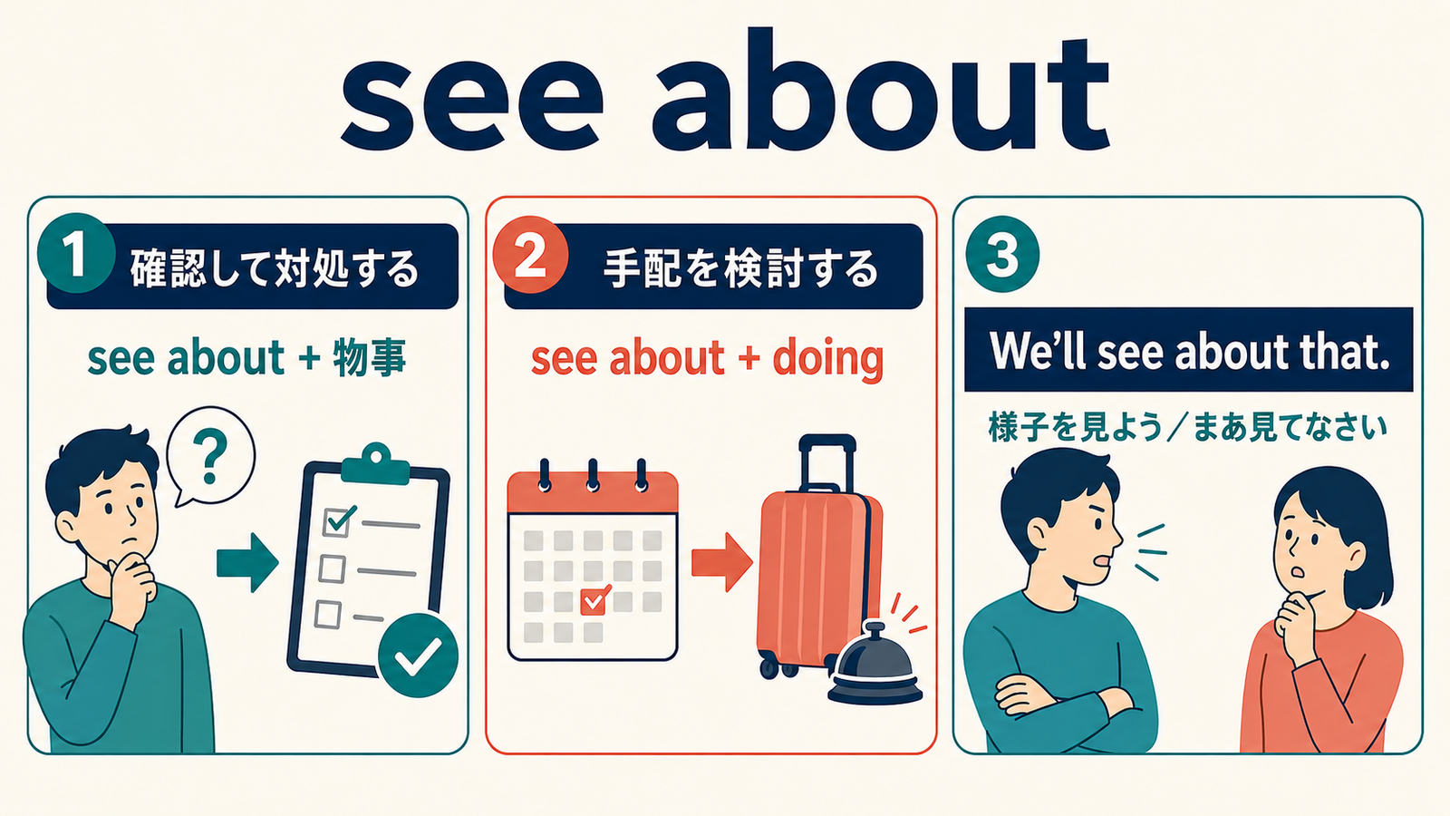 see aboutの確認して対処する・手配を検討する・We'll see about thatのニュアンス