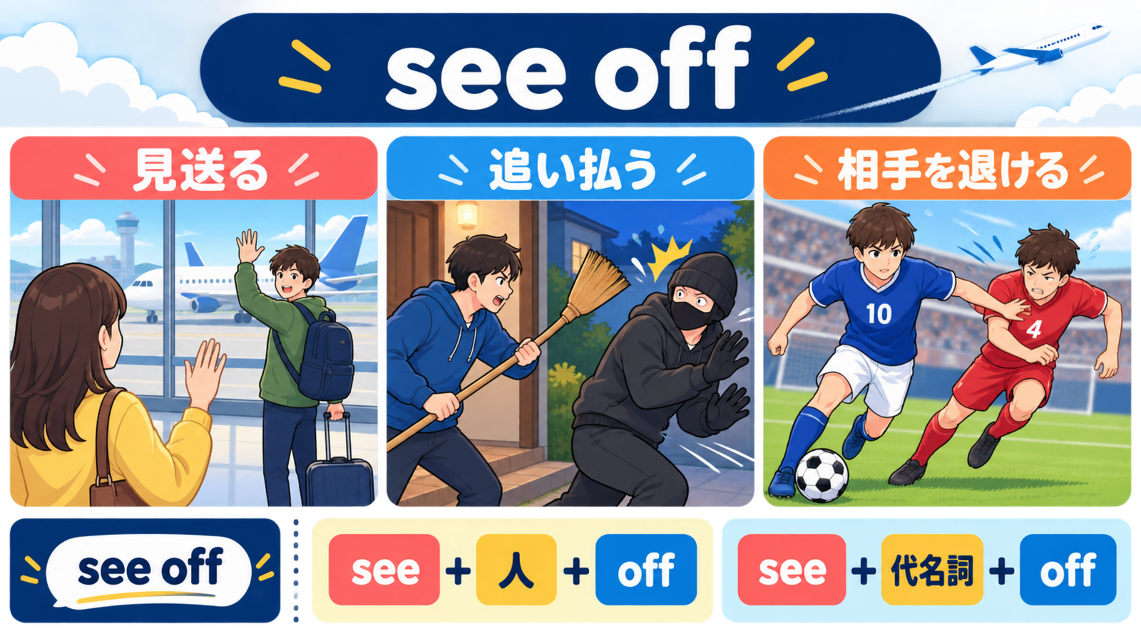 see offの見送る・追い払う・相手を退けるという意味と語順の図解