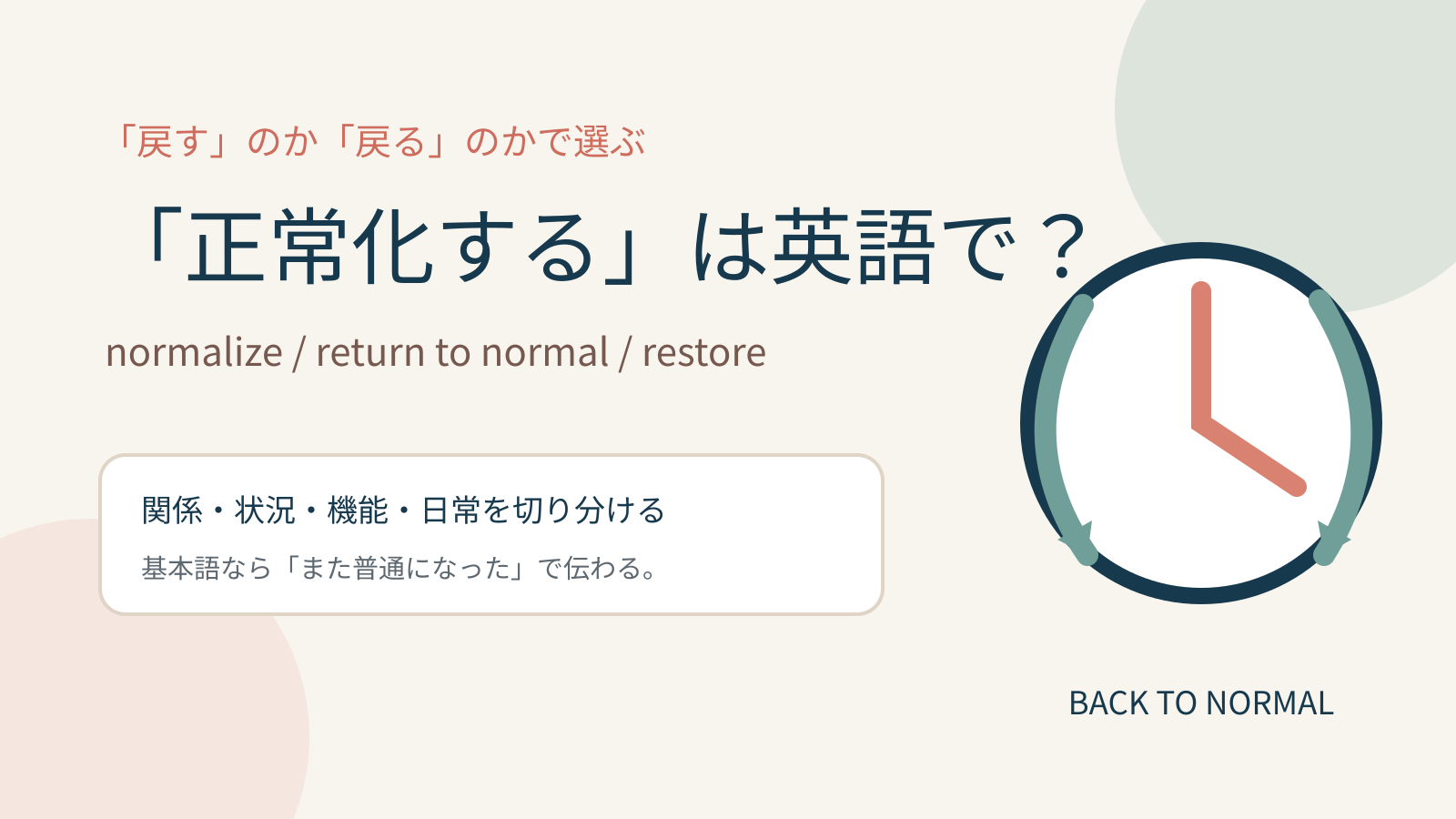 「正常化する」は英語で？normalize・return to normal・restoreの違いを紹介するアイキャッチ