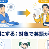 「正式にする」は英語で？make official・formalize・finalizeの違い