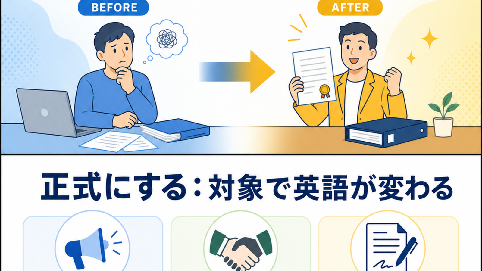 「正式にする」は英語で？make official・formalize・finalizeの違い