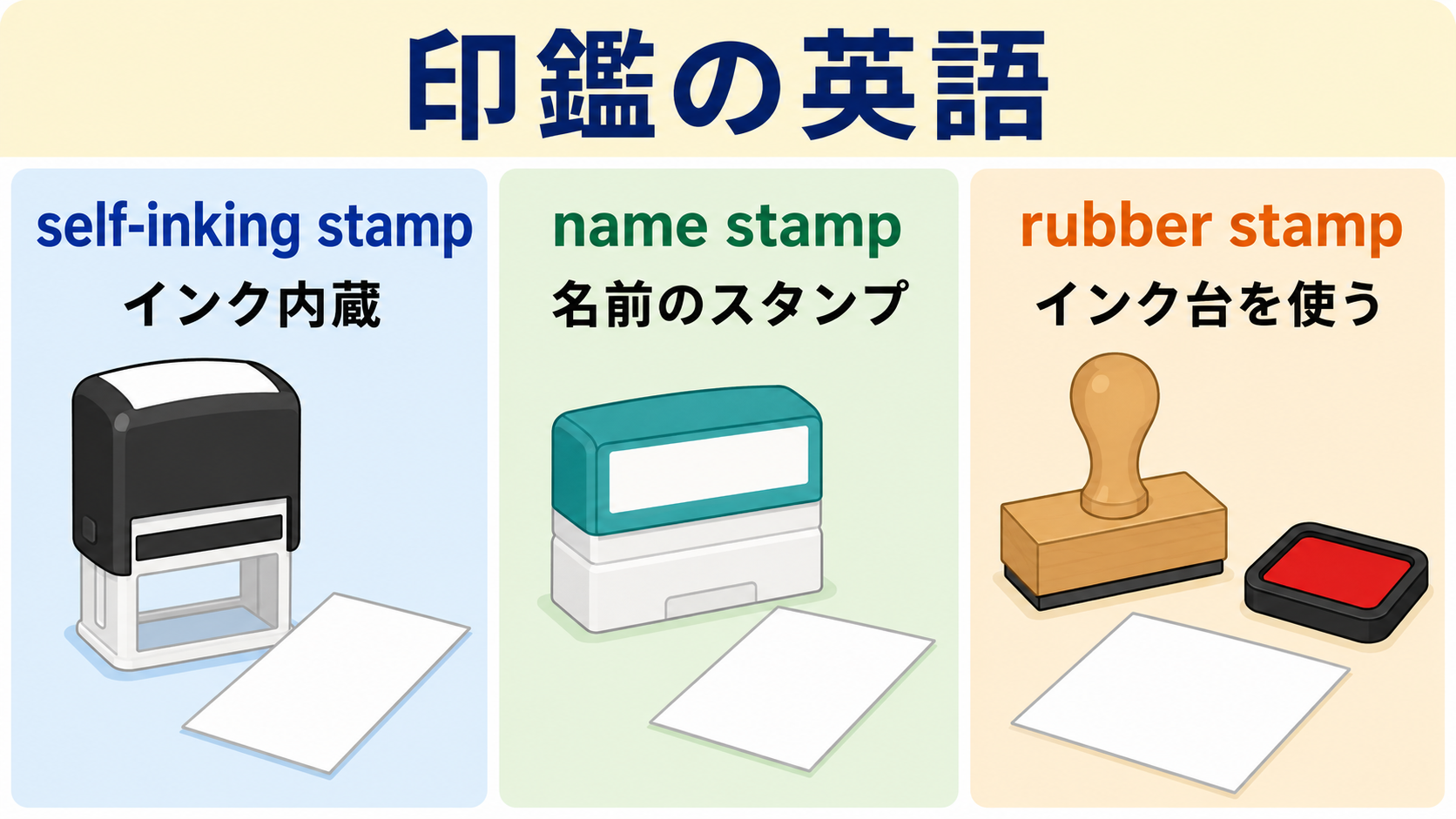 self-inking stampはインク内蔵、name stampは名前用、rubber stampはインク台を使う違い