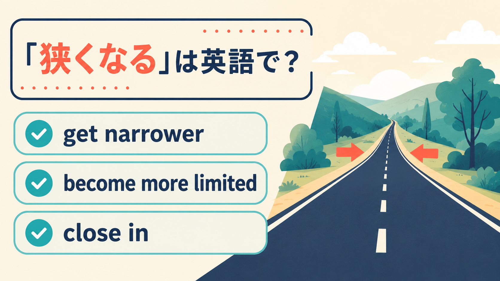 get narrower・become more limited・close in
