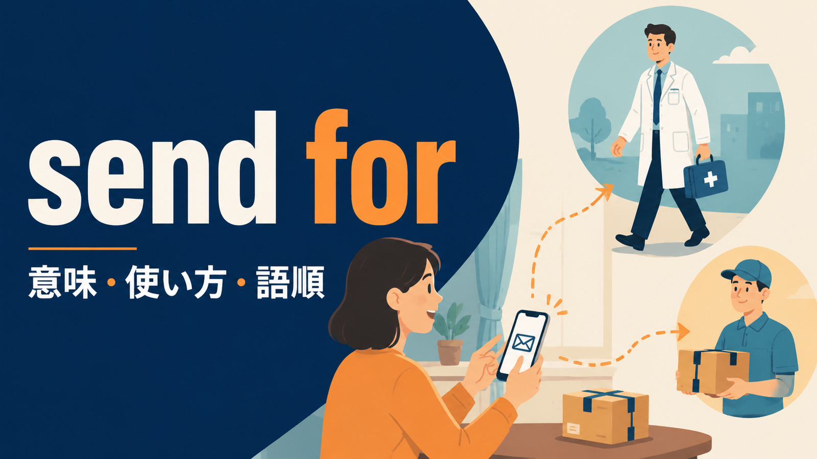 send forの意味・使い方・語順を解説するアイキャッチ画像