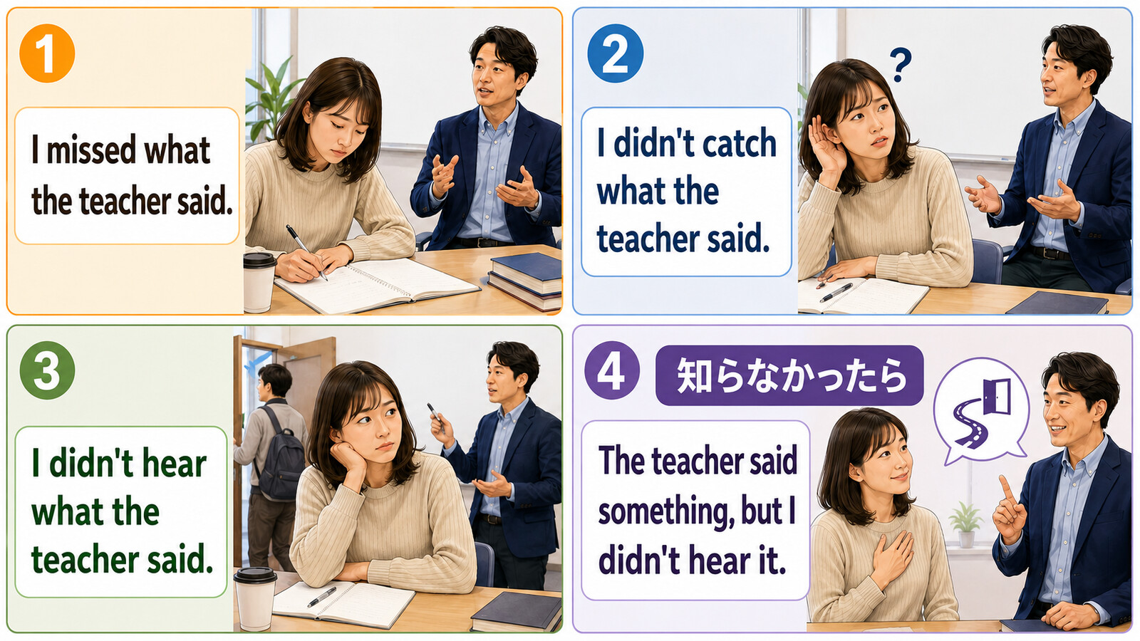 miss・catch・hearと知っている英語での言い換えを比較した解説図