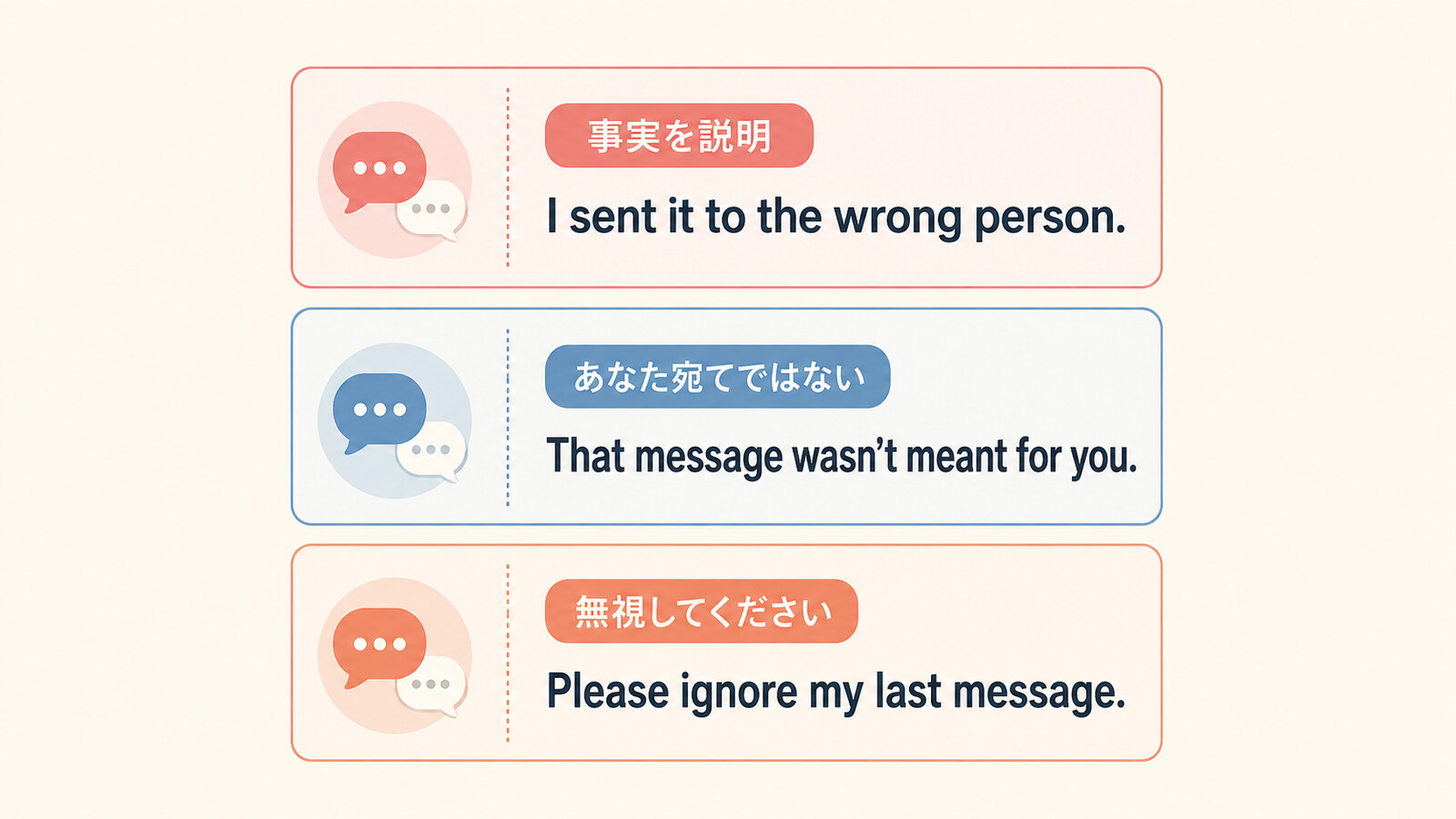 誤送信したときのI sent it to the wrong personとThat message wasn’t meant for youとPlease ignore my last messageの違い