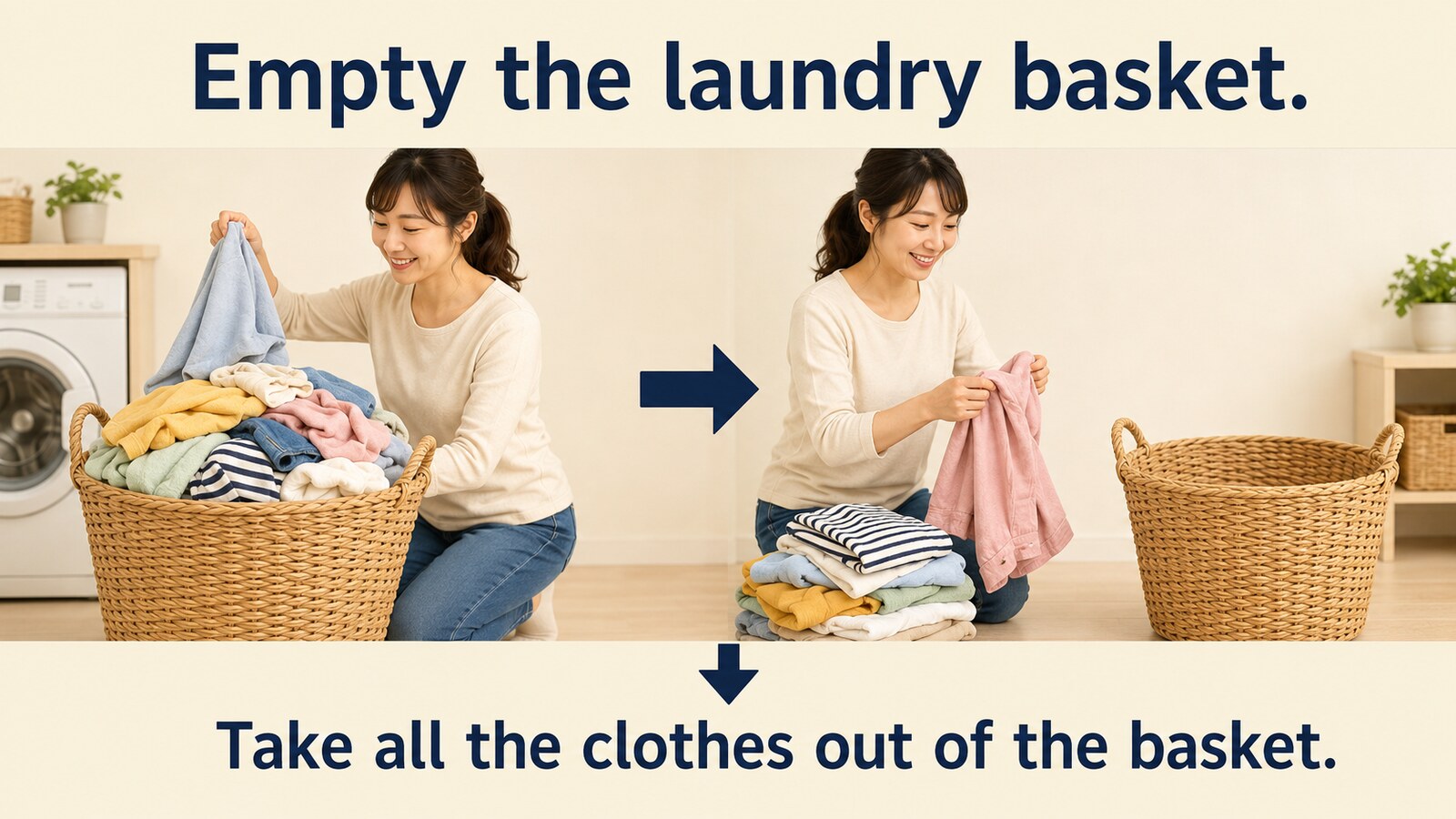Empty the laundry basket.をTake all the clothes out of the basket.に言い換える解説イラスト