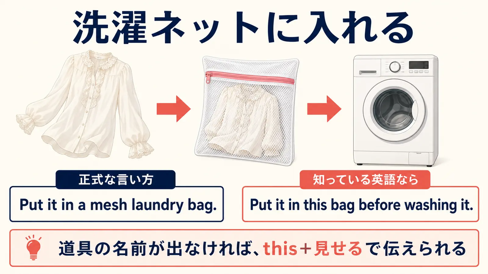 洗濯ネットをthis bagと指して簡単な英語で説明する図