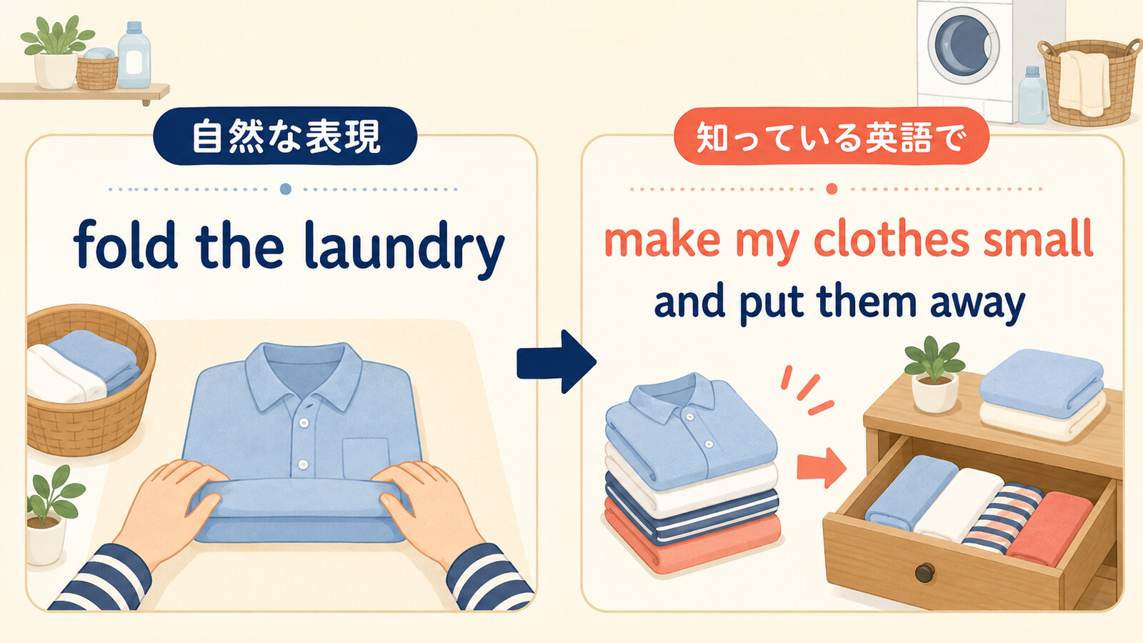 fold the laundryを知っている簡単な英語に分解する解説イラスト