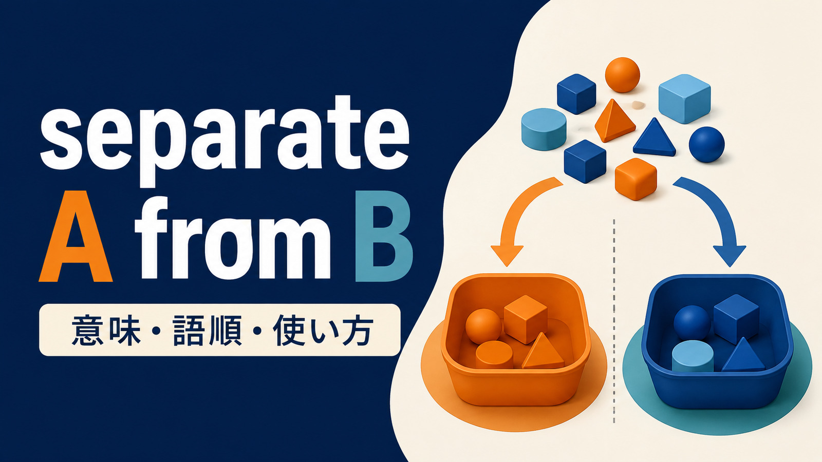 separate A from Bの意味・語順・使い方を解説するアイキャッチ画像