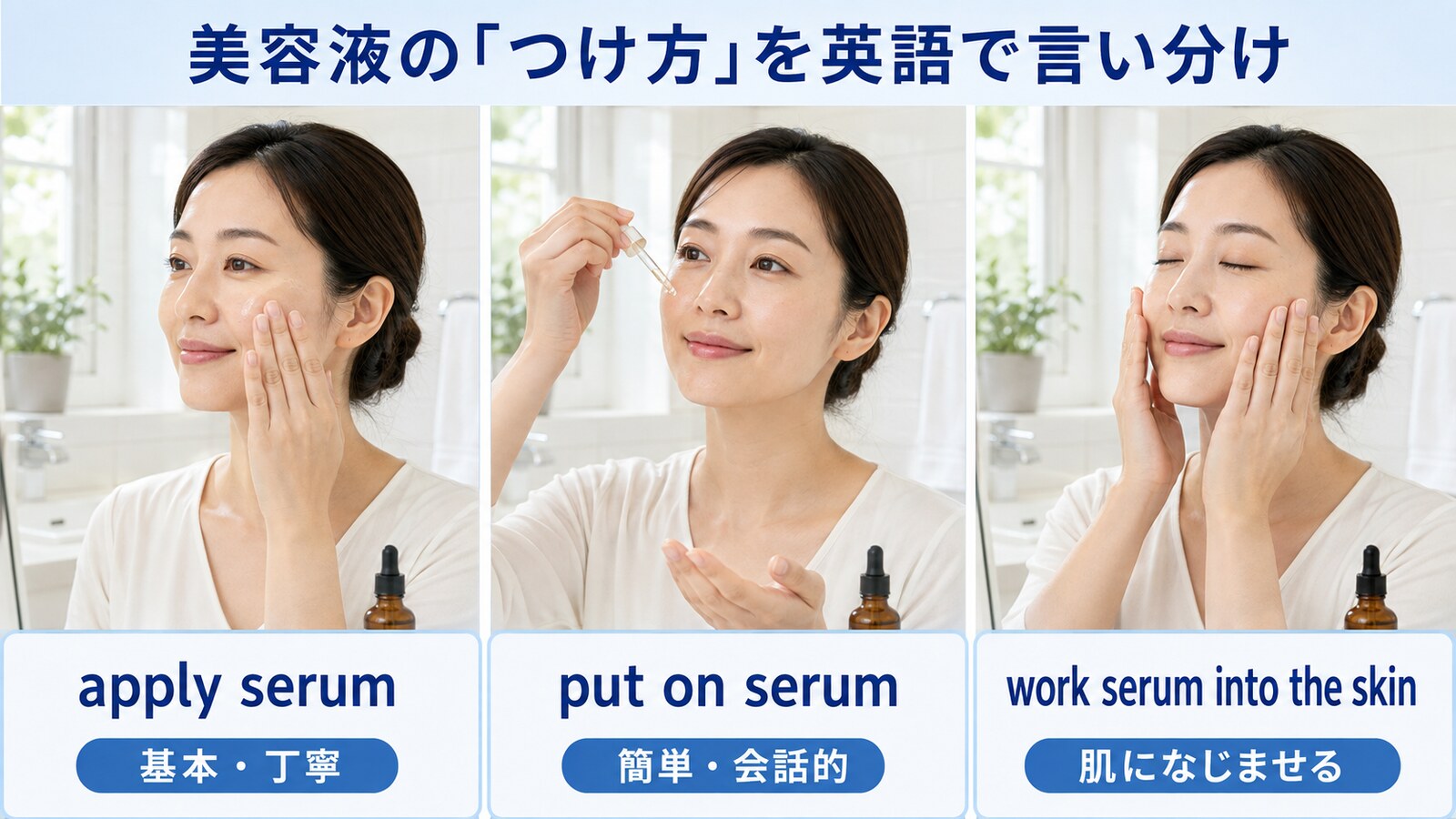 apply serum・put on serum・work serum into the skinの使い分け解説図