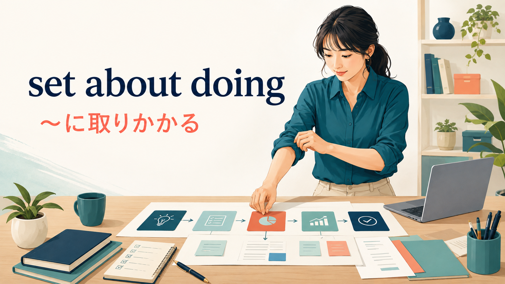 set about doing「〜に取りかかる」の意味を表すアイキャッチ