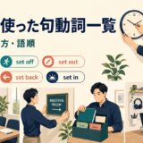 setを使った句動詞一覧と意味・使い方・語順を示すアイキャッチ